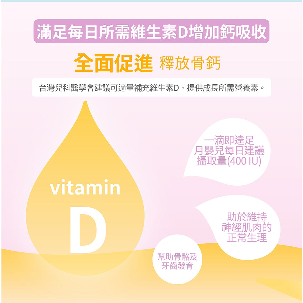 【齒妍堂】ABD寶貝盾-嬰幼兒益生菌滴劑PLUS 15ml/盒 添加維生素D 益生菌