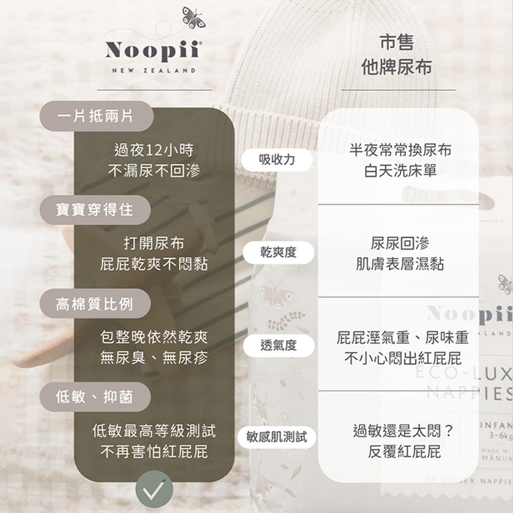 【Noopii】美好尿布 紐西蘭 黏貼型體驗包 2片/包 尿布首選 紙尿褲 拉拉褲 單包賣場