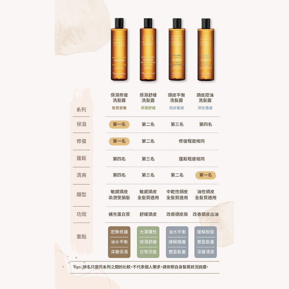 【CURLY SHYLL荷琇】洗髮露系列 330ml/盒 多款