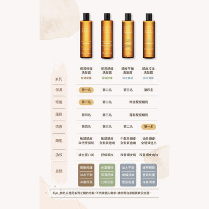 【CURLY SHYLL荷琇】洗髮露系列 330ml/盒 多款