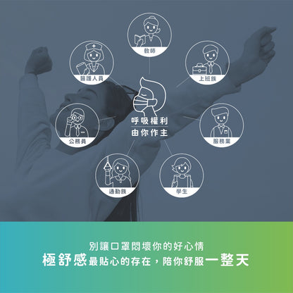 【極舒感】4D支撐型醫療口罩 30片裝/50片裝 成人口罩 醫療口罩 MIT 4D口罩 雙支撐 單支撐