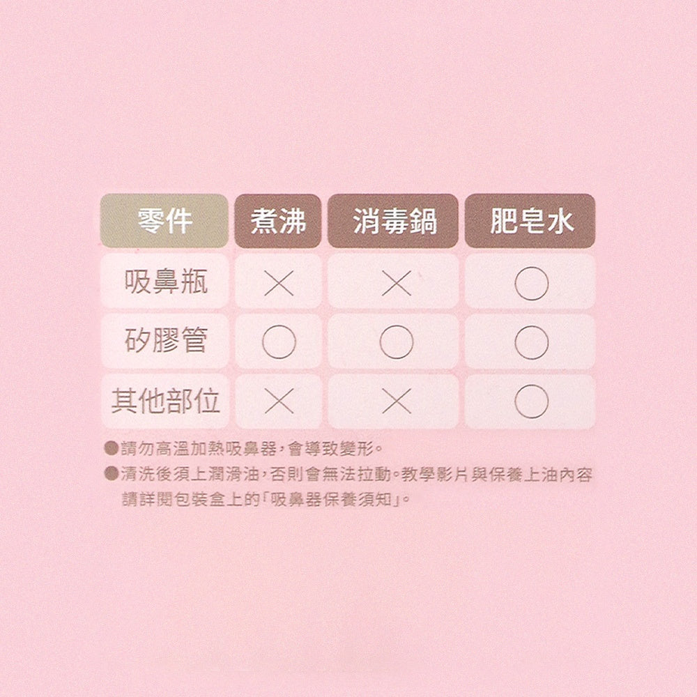 【知母時】新款負壓式吸鼻器 吸鼻器 手壓式吸鼻器 知母時吸鼻器 原廠授權經銷 兒童吸鼻器 幼兒吸鼻器