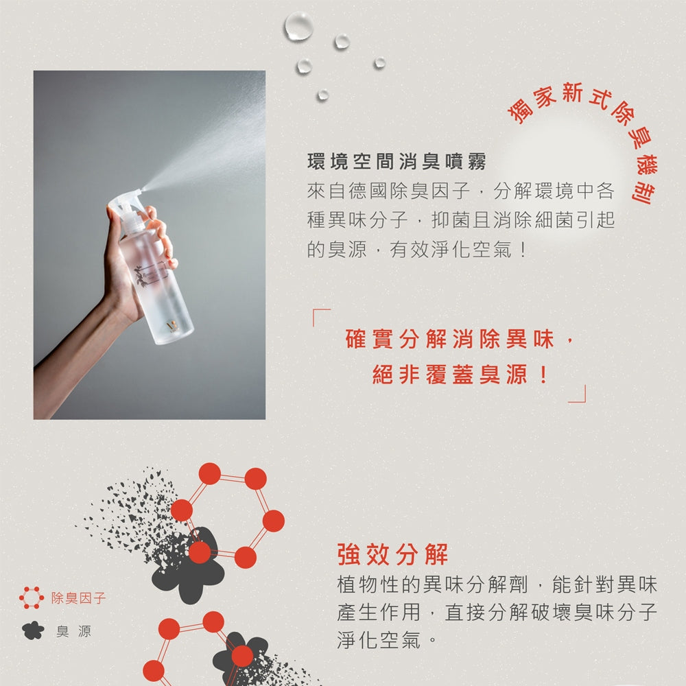 【VIIGO】難言之隱抗菌噴霧美好環境270g/瓶 抗菌貼身噴霧95g/瓶 除味噴霧 除臭 消臭 除異味
