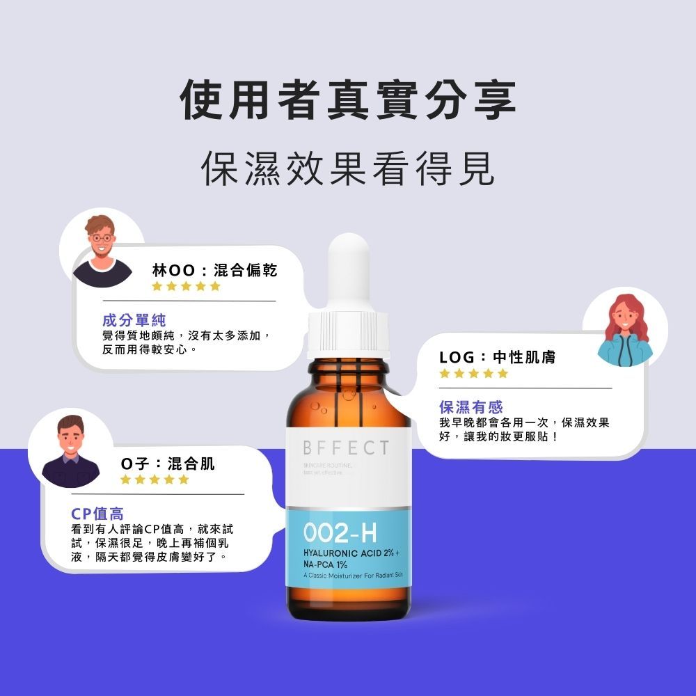 【BFFECT】水水瓶-2%多重玻尿酸+1%Na-PCA 30ml/盒