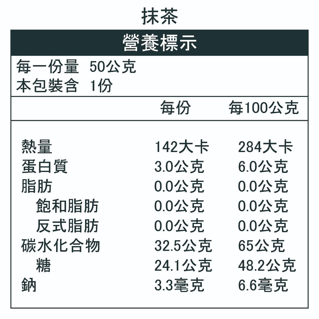 【aminoMax】邁克仕TOP KAN能量磚 經典咖啡 清新抹茶 南國紅豆 迅速補充熱量與迅速解除飢餓感