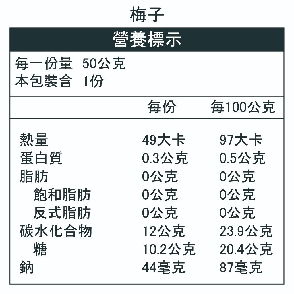 【aminoMax】邁克仕Energy Jelly晶凍 荔枝 青梅 水蜜桃 運動中消除饑餓 飽足感