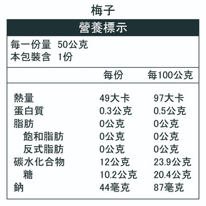 【aminoMax】邁克仕Energy Jelly晶凍 荔枝 青梅 水蜜桃 運動中消除饑餓 飽足感