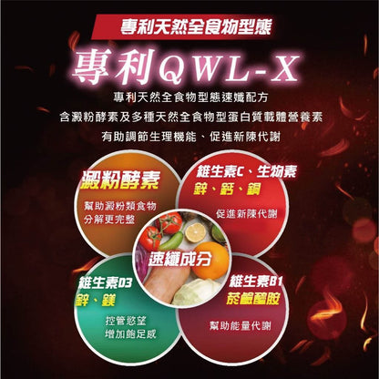 【MedBIO美百優】孅窈窕三效膠囊 60粒/瓶 增加飽足感 油切代謝