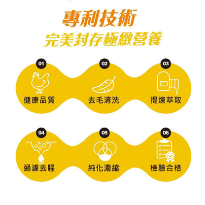 【MedBIO美百優】]雞精精粹膠囊 30粒/包 補充體力 補氣養身