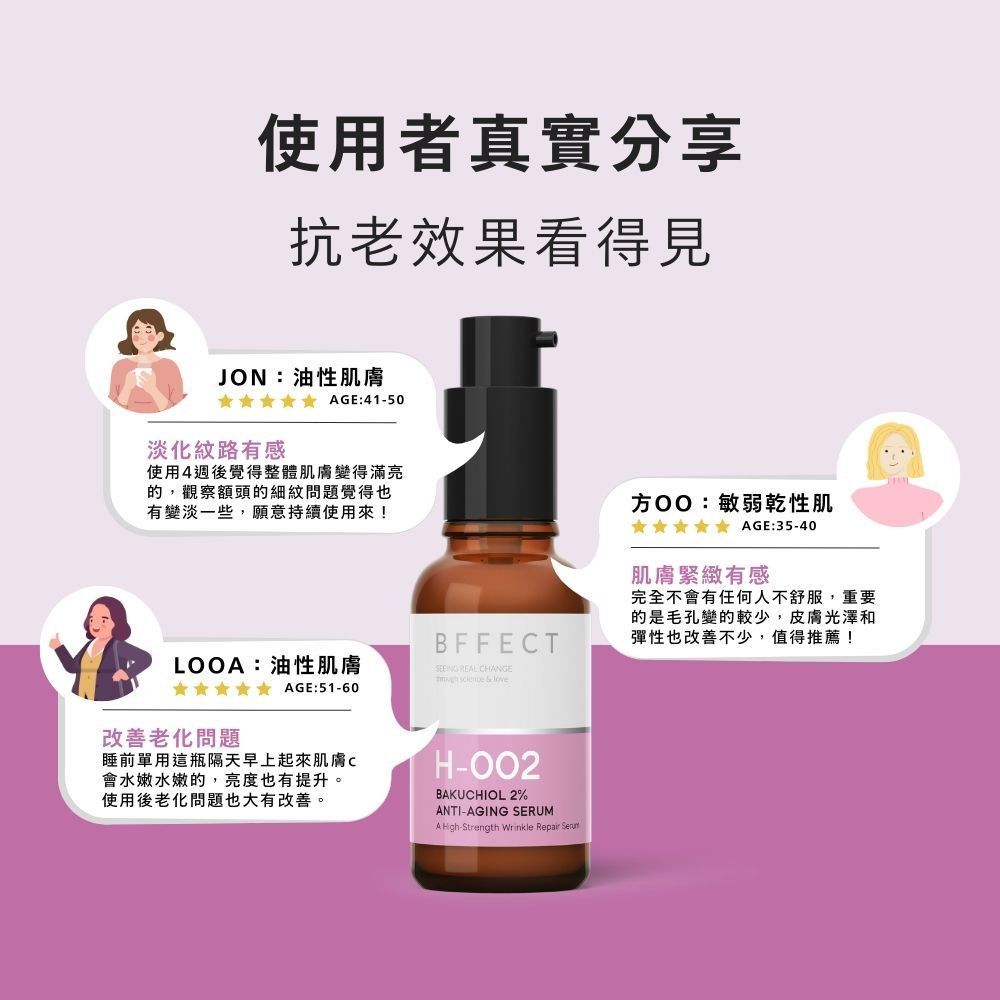 【BFFECT】撫紋瓶-2%補骨脂酚撫紋精華 30ml/盒