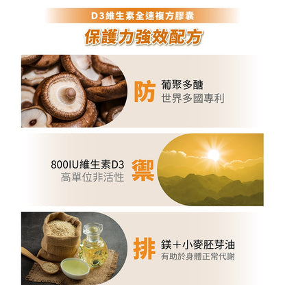 【好葉】液態維生素D3複方膠囊 120粒/盒 高單位800IU 酵母葡聚多醣體 調節生理機能 維生素D3