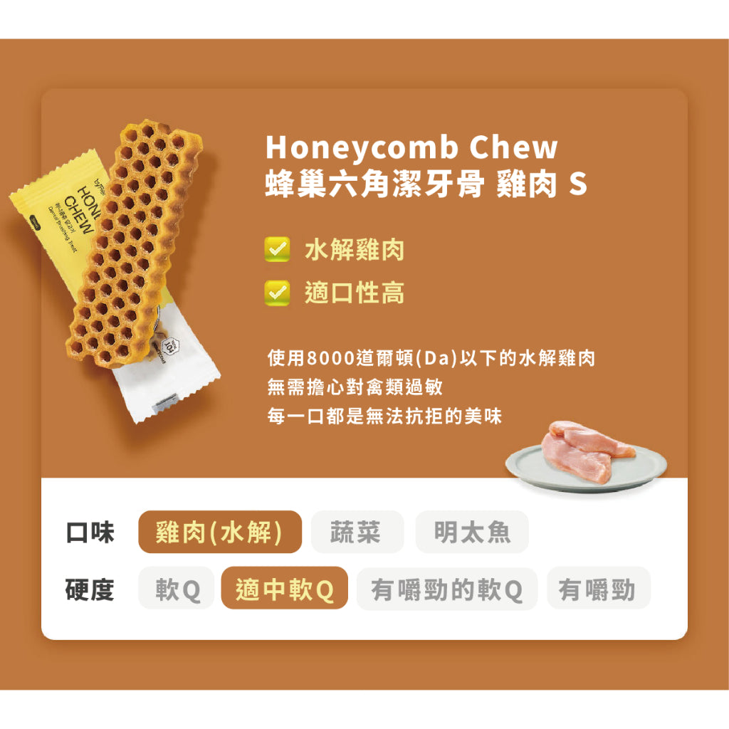 【Honeycomb Chew】狗狗蜂巢六角潔牙骨 狗潔牙棒 韓國製造