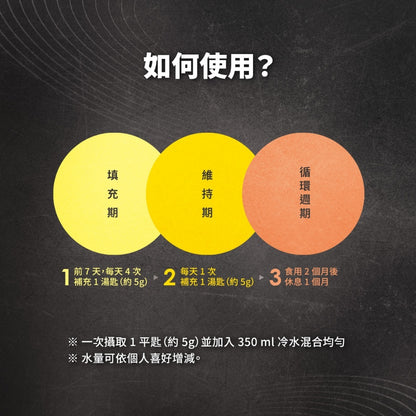 【果果能量】微粉化肌酸 420g/袋 多種口味 水合肌酸 Creatine 爆發力