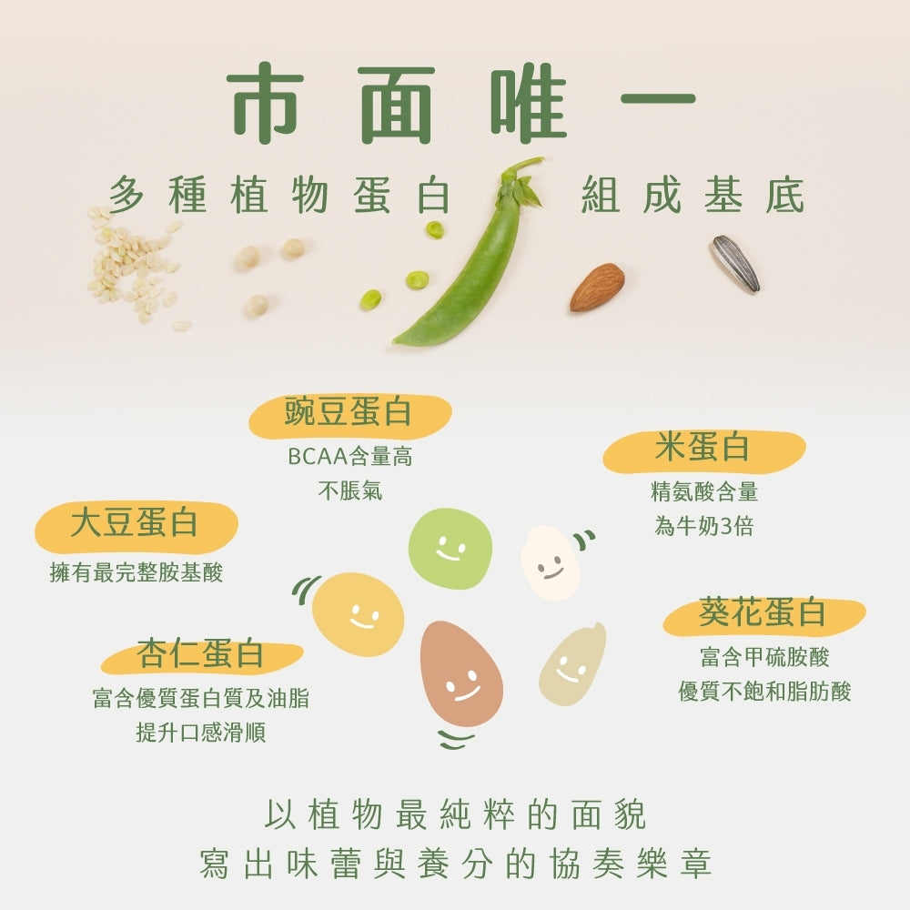 【彼蛋白】 植選蛋白粉 隨身包 35g/包 6種口味 PlantsB 植物蛋白 高蛋白 素食蛋白