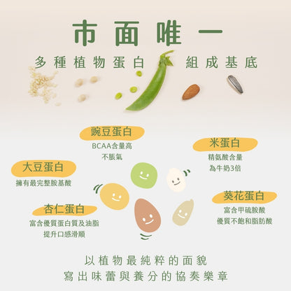 【彼蛋白】 植選蛋白粉 隨身包 35g/包 6種口味 PlantsB 植物蛋白 高蛋白 素食蛋白