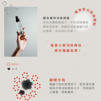 【VIIGO】難言之隱抗菌噴霧美好環境270g/瓶 抗菌貼身噴霧95g/瓶 除味噴霧 除臭 消臭 除異味