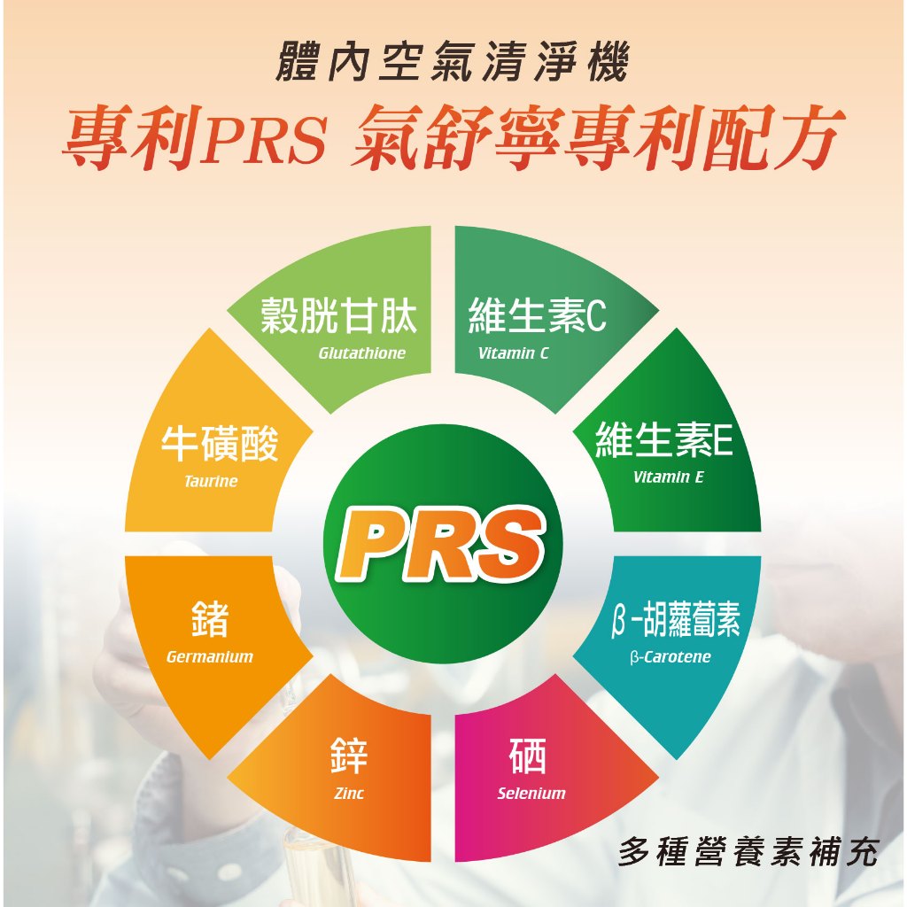 【MedBIO美百優】肺炎草舒暢清廢膠囊 30粒/瓶 淨化舒暢