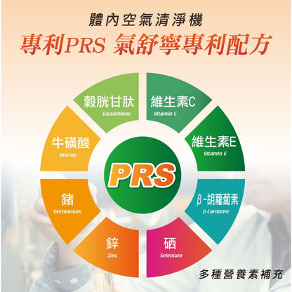 【MedBIO美百優】肺炎草舒暢清廢膠囊 30粒/瓶 淨化舒暢
