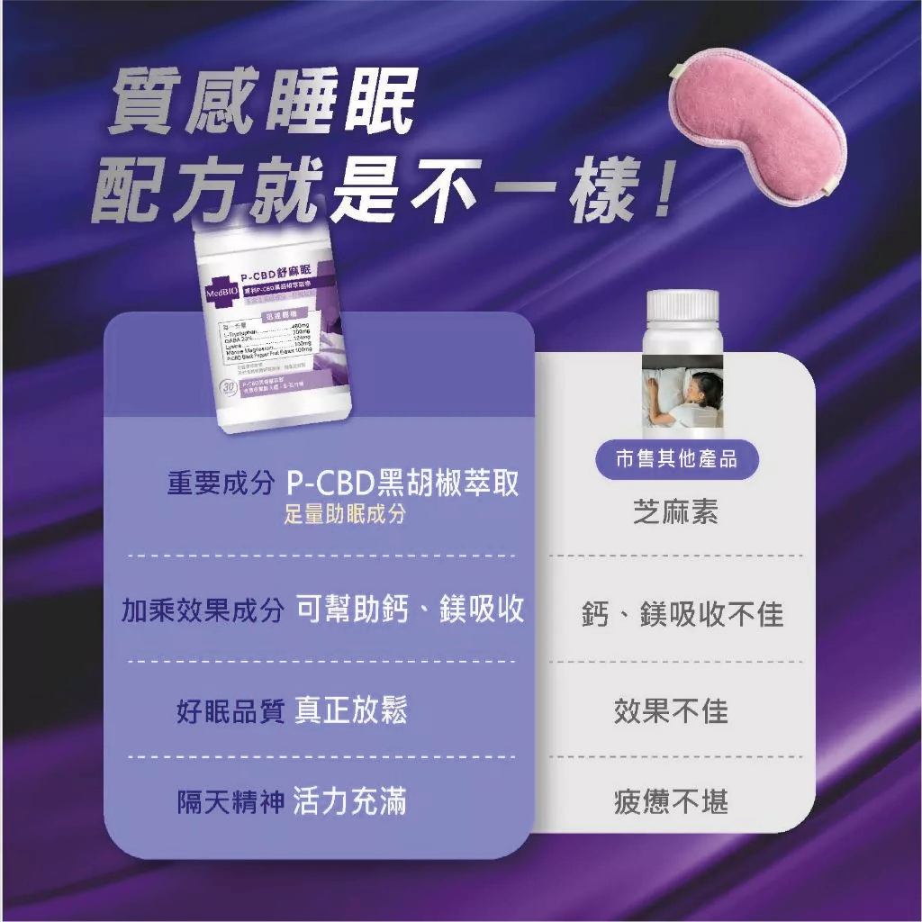 【MedBIO美百優】P-CBD舒麻眠膠囊 30粒/瓶 放鬆紓壓 幫助入眠
