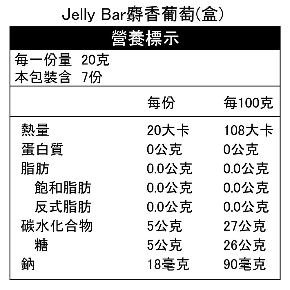 【aminoMax】邁克仕Jelly Bar能量晶凍 百香果風味 麝香葡萄風味 能量補給 運動補給
