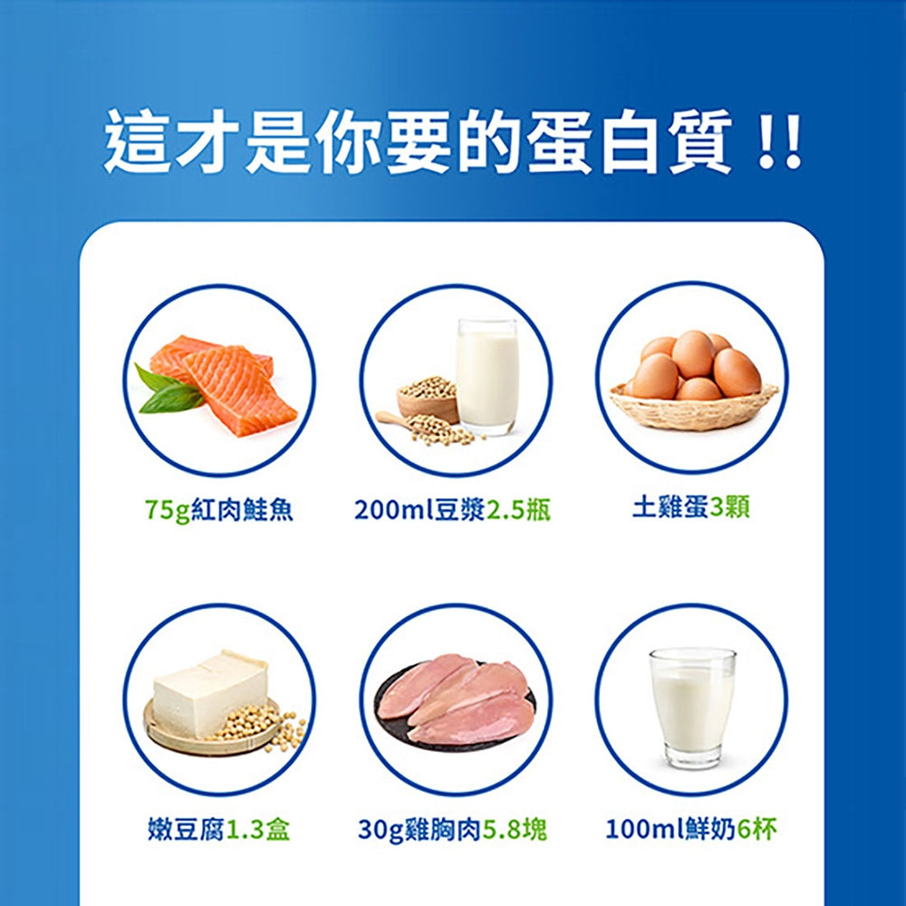 【健康式】完整蛋白飲 7瓶箱購 原味 巧克力 BCAA 蛋白質 營養補充 低糖低脂 銀髮族 關鍵行動力