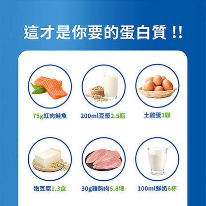 【健康式】完整蛋白飲 7瓶箱購 原味 巧克力 BCAA 蛋白質 營養補充 低糖低脂 銀髮族 關鍵行動力