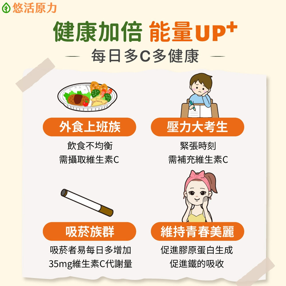 【悠活原力】原力維生素C+鋅粉 30包/盒 (檸檬口味) 維持身體機能 調節體質 抗氧化 方便攜帶