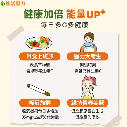 【悠活原力】原力維生素C+鋅粉 30包/盒 (檸檬口味) 維持身體機能 調節體質 抗氧化 方便攜帶