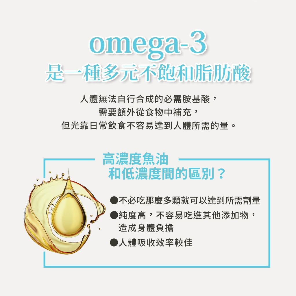 【Sanct Bernhard聖伯納德】高單位魚油1000mg 120顆/瓶 授權經銷 聖伯納德魚油