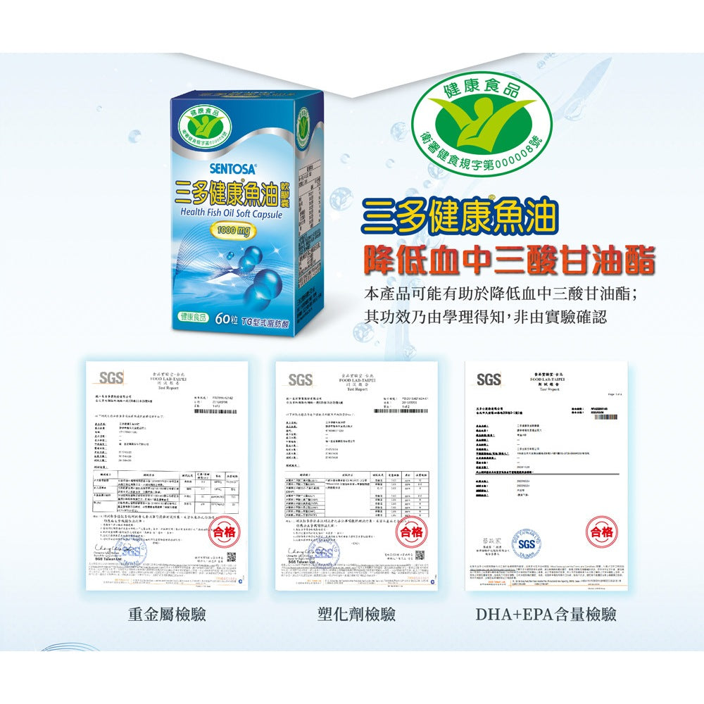 【三多】健康魚油軟膠囊 60粒/盒 三多健康魚油 三多魚油 Omega補充 添加維生素E 日常營養保健