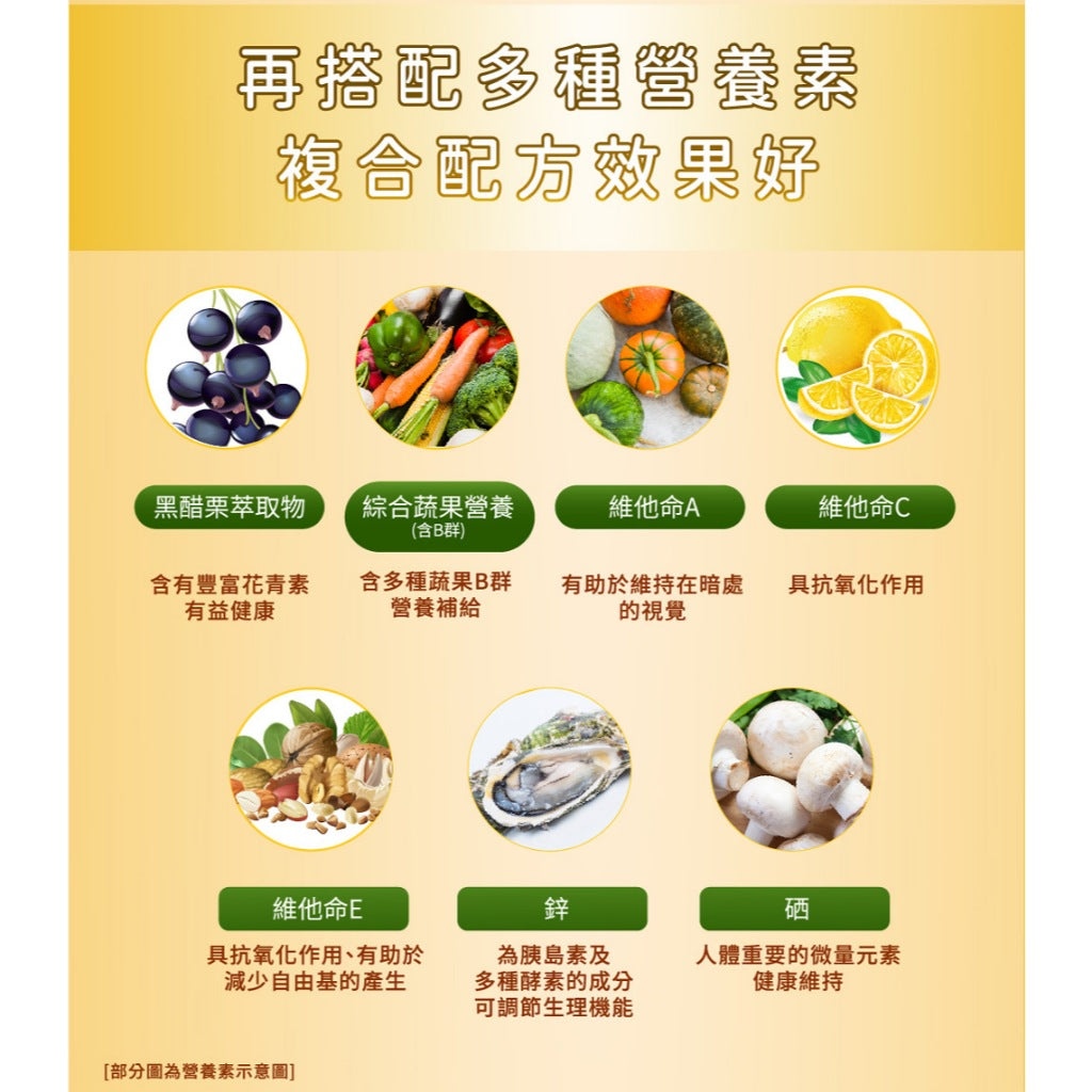 【三多】金盞花葉黃素Plus蝦紅素軟膠囊 50粒/盒 葉黃素+蝦紅素+DHA複方 日常營養補給 三多葉黃素
