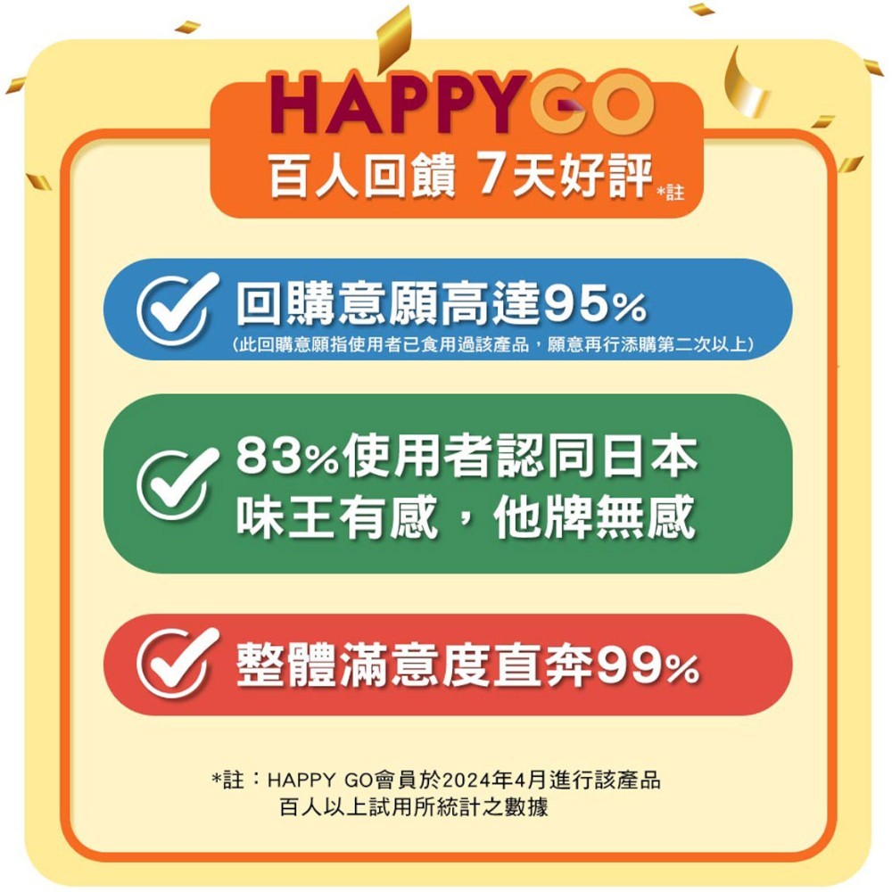 【日本味王】金盞花葉黃素膠囊(B群特別版) 30粒/盒 游離型葉黃素 B群強化 SNQ認證 3C族 營養補給