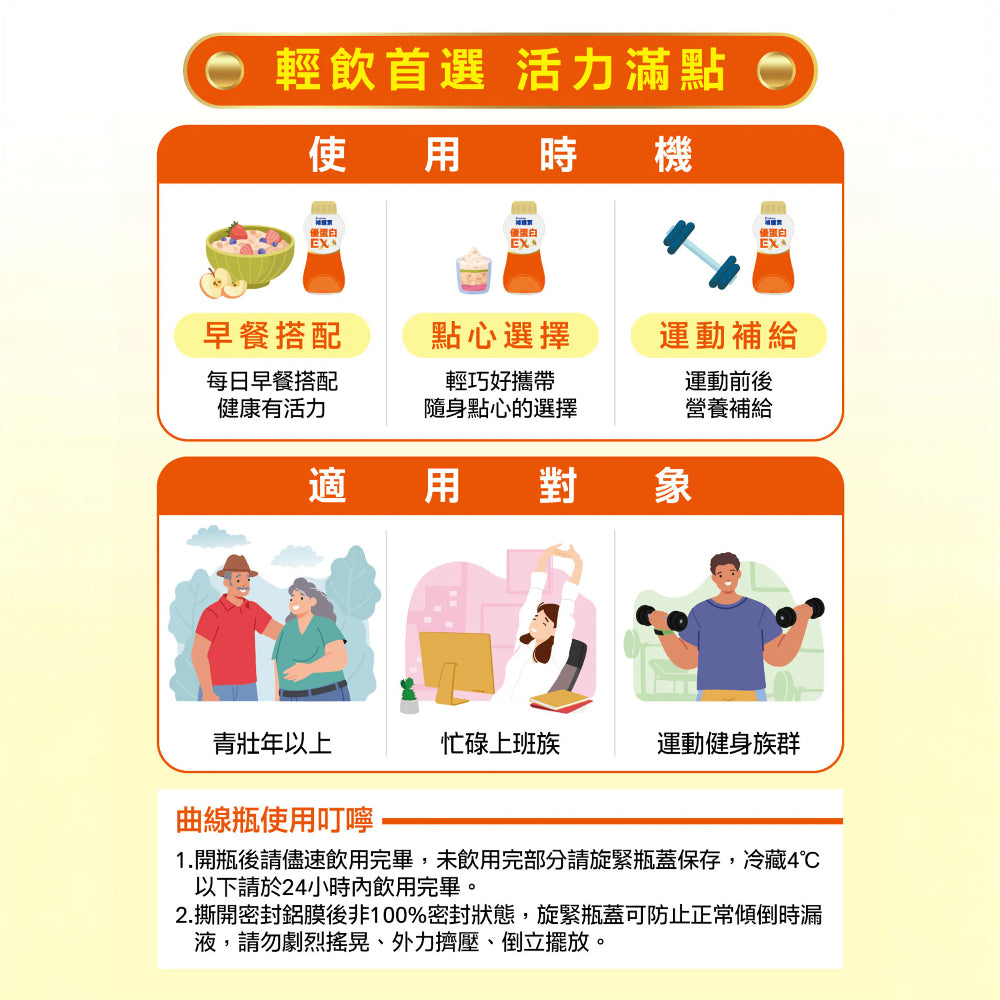 【補體素】優蛋白EX(原味) 237mlx24罐 箱購免運 補體素優蛋白 無乳糖 無膽固醇 低鈉 奶素可