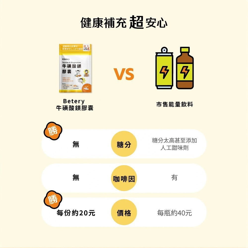 【Betery】牛磺酸鎂膠囊 60顆/袋 運動前後補給 日本進口牛磺酸 維生素B群 無咖啡因 能量補給