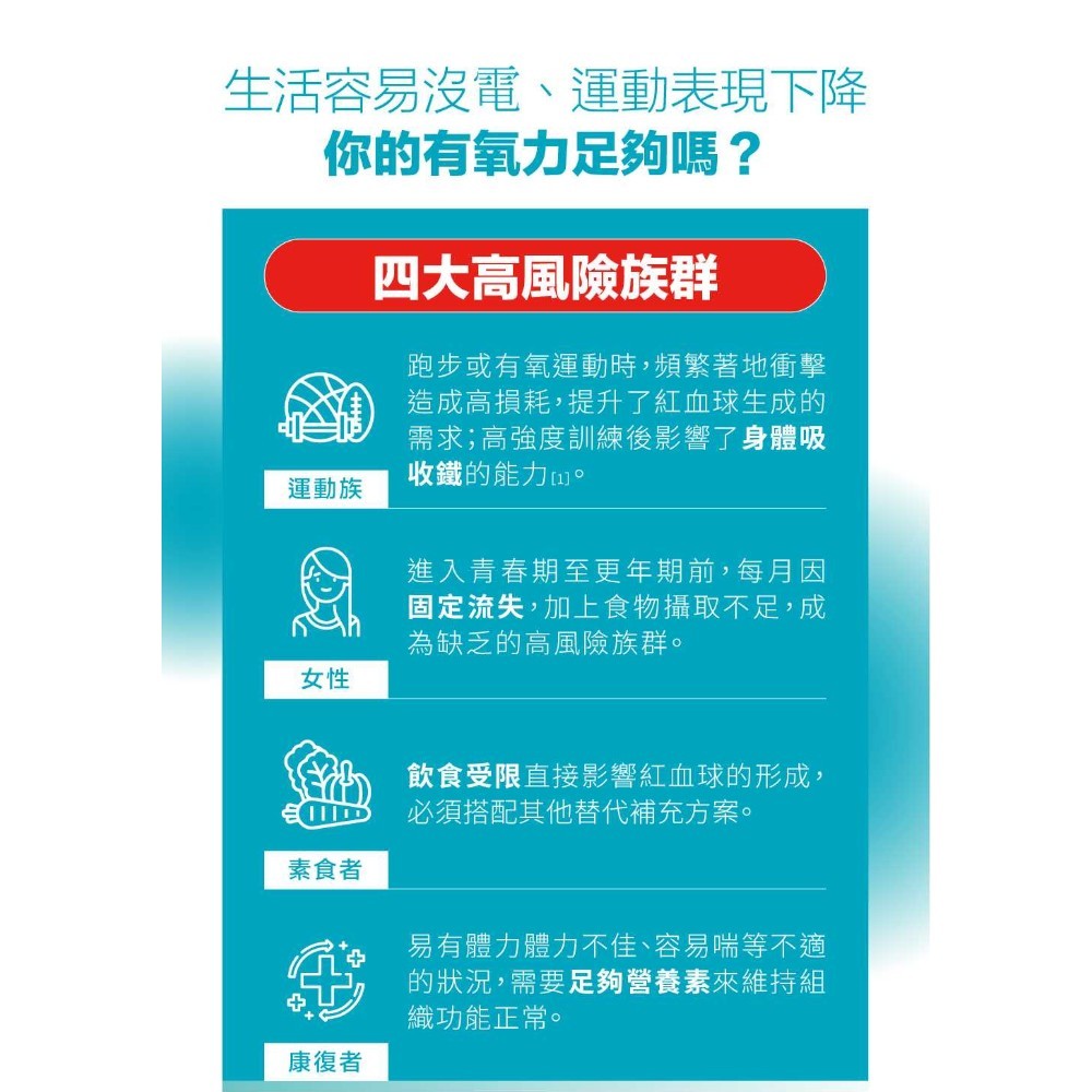 【RACE ON銳速】雙速咖啡因雙層錠體驗包 1錠裝 滿額贈品 活動贈品 數量有限 送完為止