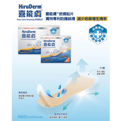 【喜能膚】疤痕貼片 5片/盒 兩種尺寸 醫療級感壓膠 獨特專利結構 舒適服貼