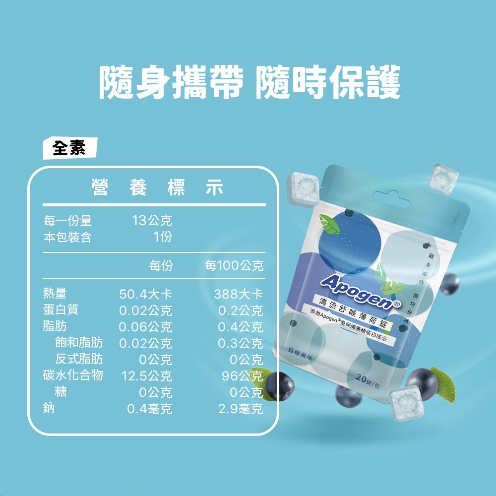 【遠東生技】Apogen清流舒喉薄荷錠 20錠/包 無糖藍莓 專利藻精蛋白 清涼潤喉 舒緩保護