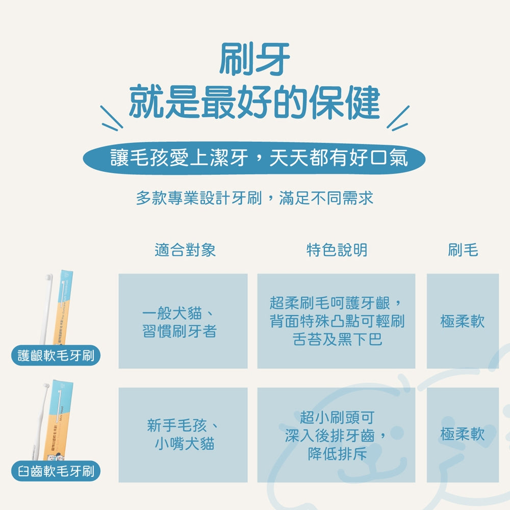 【小小毛孩】寵物護齦軟毛牙刷 1入 PBT超柔軟刷毛 背面凸點潔舌苔 溫和清潔 呵護口腔 寵物牙刷 犬貓適用