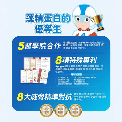 【遠東生技】Apogen®愛保清藻精蛋白兒童防護嚼錠 60g/盒 專利藻精蛋白 酵母葡聚糖 關鍵防護力