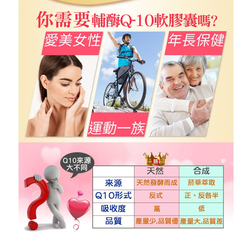 【愛司盟】輔酶Q10軟膠囊 60顆/瓶 每顆30mg 添加米糠油 天然萃取 好吸收 青春美妍 熟齡保養
