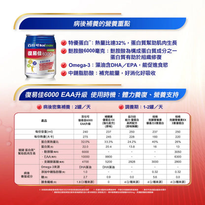 【百仕可】復易佳6000營養素 EAA升級(大麥風味) 240mlx24罐/箱購 新升級 添加麩醯胺酸