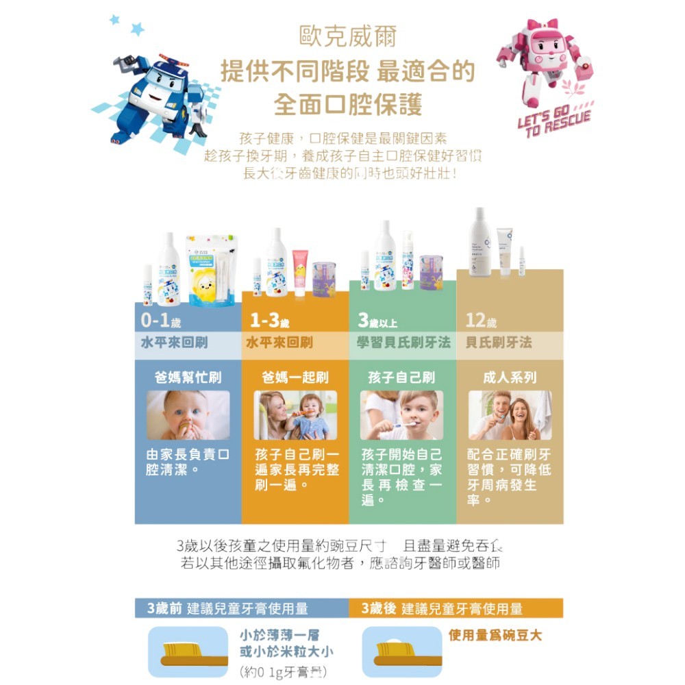【oh care 歐克威爾】波力兒童含氟護齒慕斯 蘋果口味 100ml 抗菌胜肽 含氟 獨家專利 溫和不刺激