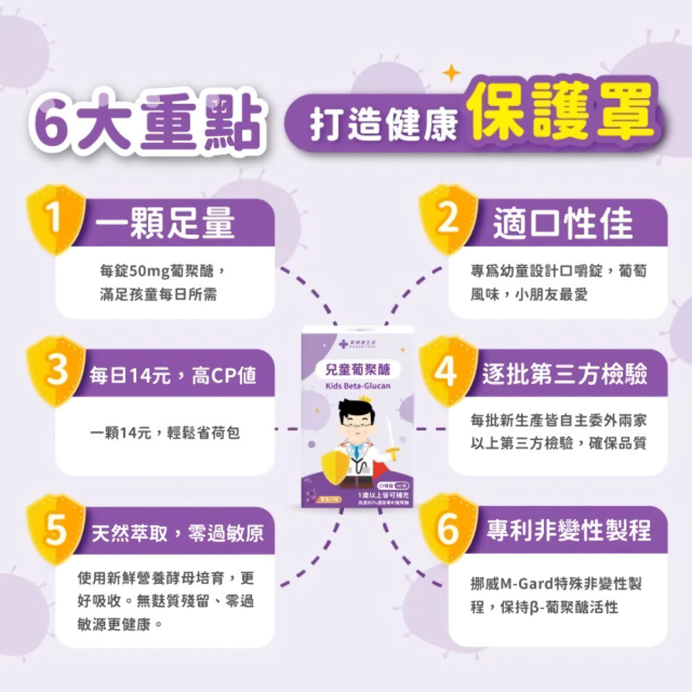 【藥師健生活】兒童葡聚醣 60顆/盒 葡萄口味 酵母萃取 專利葡聚醣 國際認證 零過敏原 調整體質