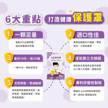 【藥師健生活】兒童葡聚醣 60顆/盒 葡萄口味 酵母萃取 專利葡聚醣 國際認證 零過敏原 調整體質