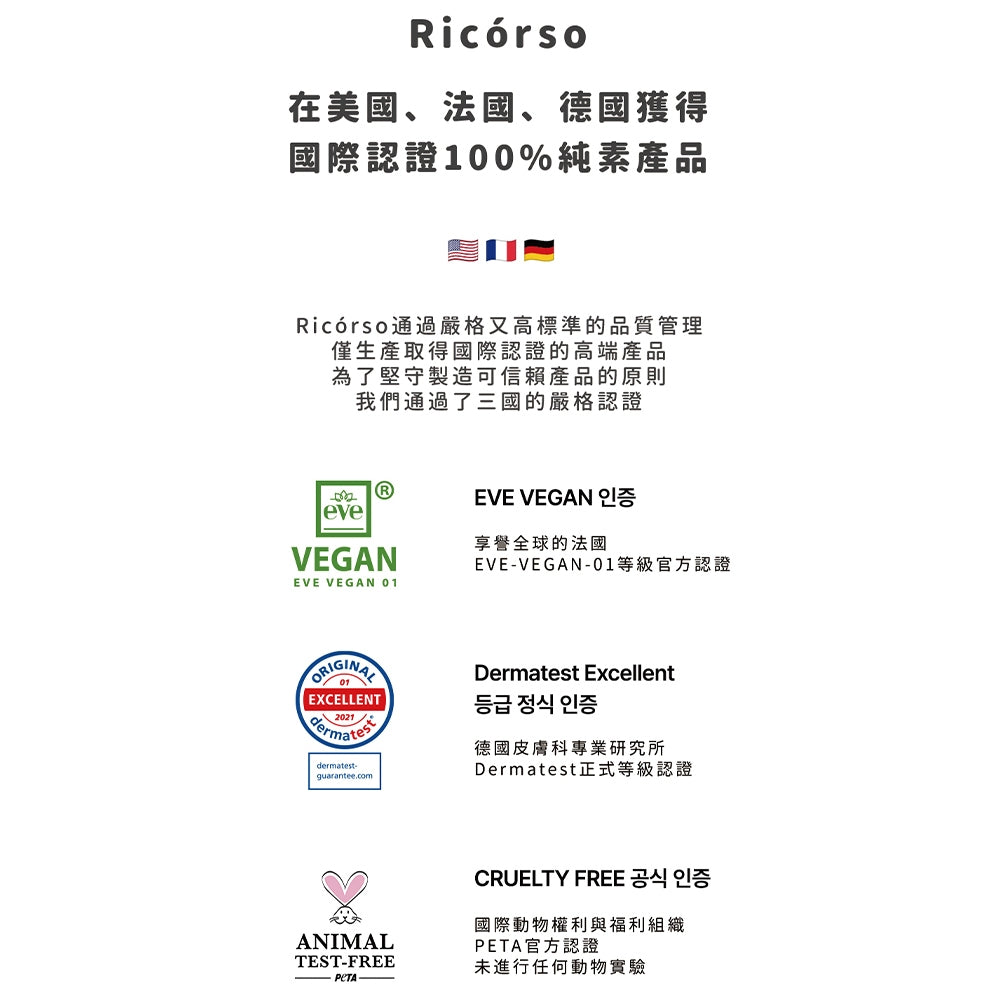 【Ricorso】Silky 絲滑皮膚&毛髮噴霧 200ml/盒 狗狗專用 植物發酵水配方