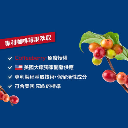 【GA黃金甲】｜睿｜GABA睿智膏 30條/盒 高濃度GABA添加 專注力加倍 幫助放鬆 打造靈敏反應