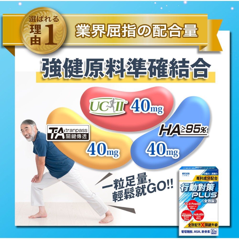 【日本味王】行動對策PLUS全效錠 30粒/盒 UC-II 葡萄糖胺 MSM 玻尿酸 銀髮族保養 運動族