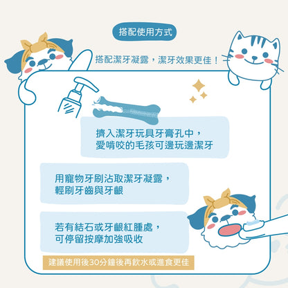 【小小毛孩】寵物迷你平頭牙刷 1入 PBT超柔軟刷毛 小巧刷面 局部加強 齒縫清潔 告別牙垢 寵物牙刷
