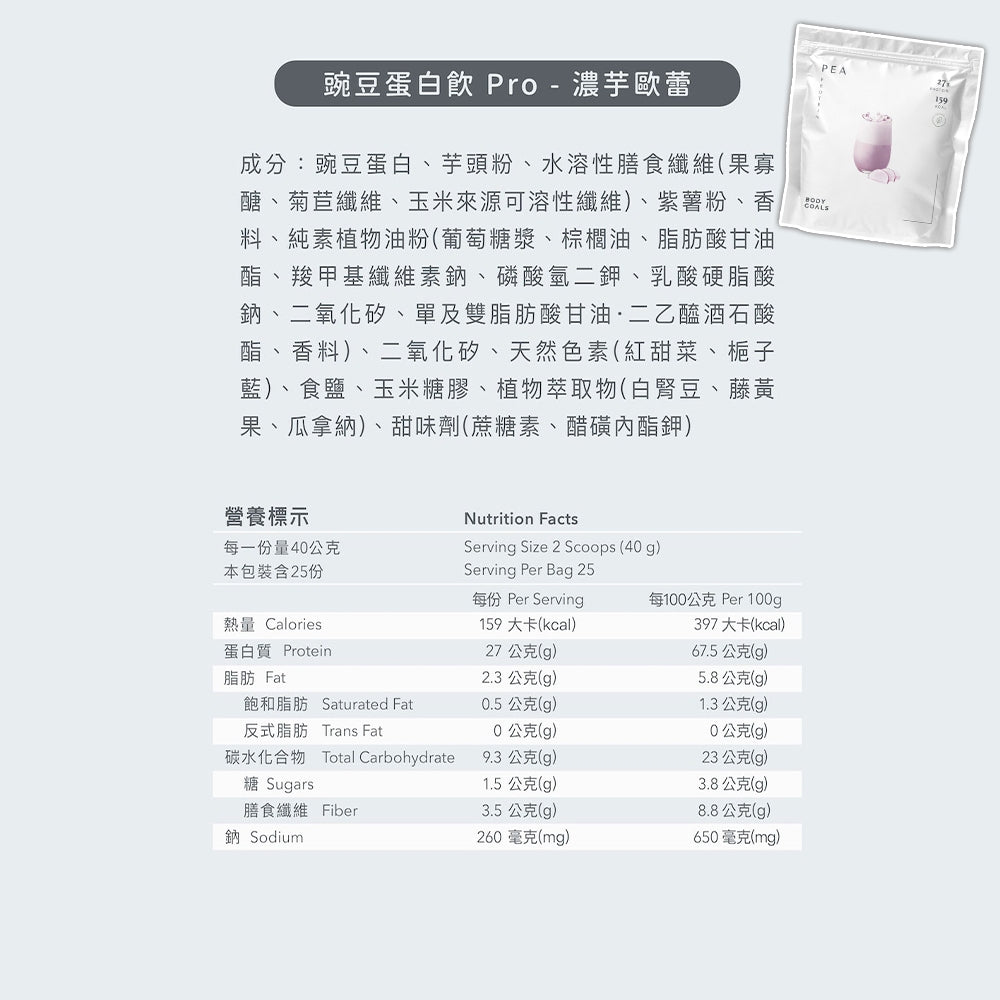 【Body Goals】多效乳清蛋白飲 1KG/袋 多效豌豆蛋白飲 PRO系列 高蛋白質 BCAA 健身補給