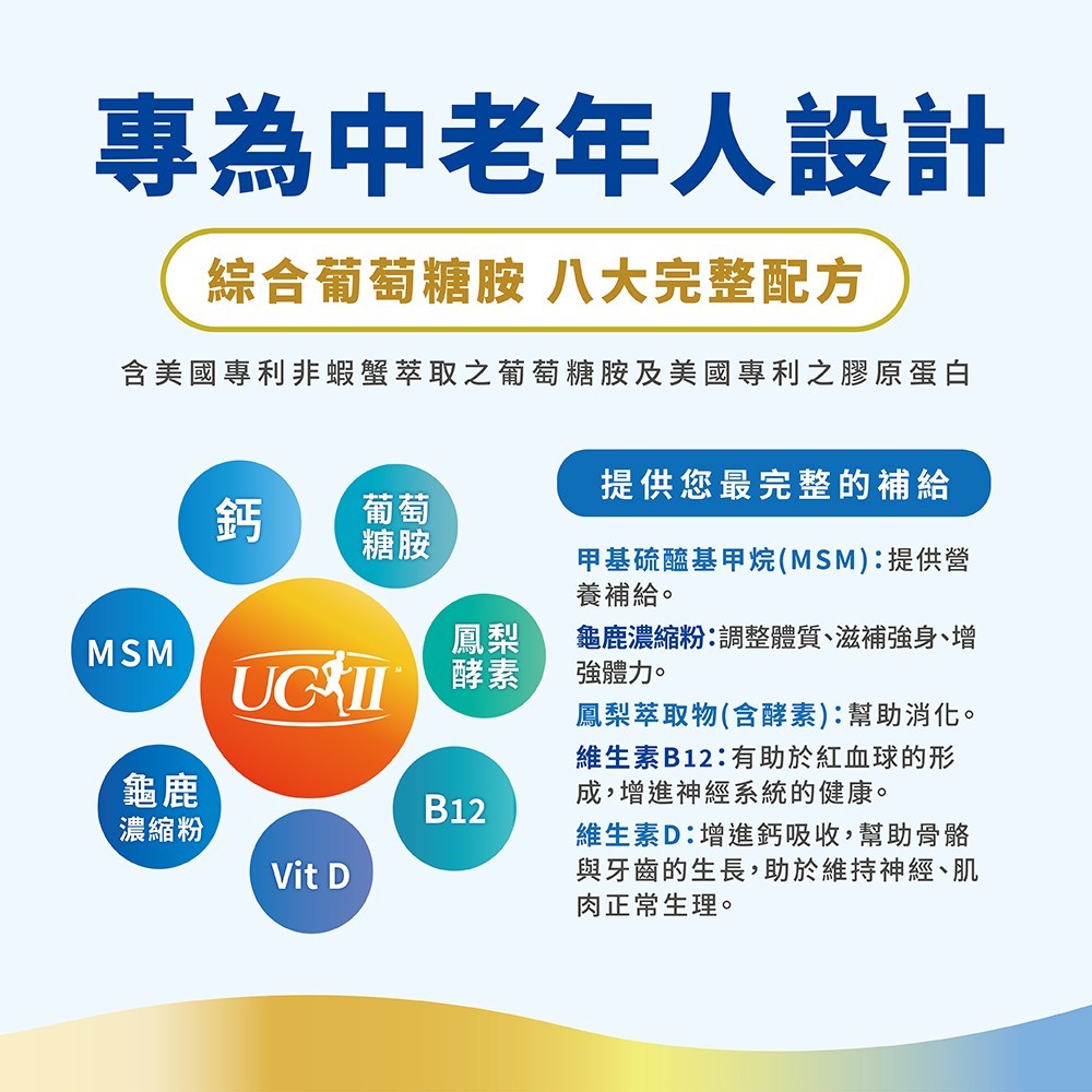 【五洲】阿鈣八合一強效錠 120錠/瓶 UC-II 葡萄糖胺 龜鹿雙寶 MSM 靈活關鍵 營養補給 銀髮保健